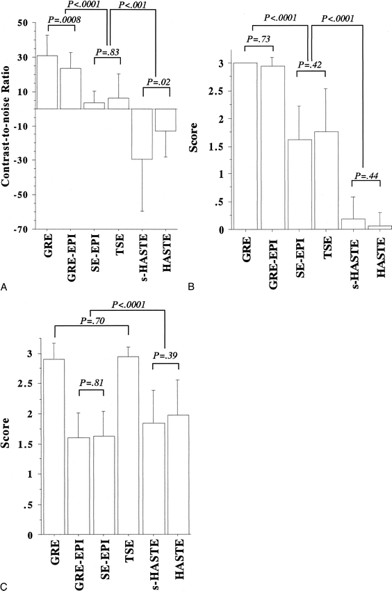 fig 1.