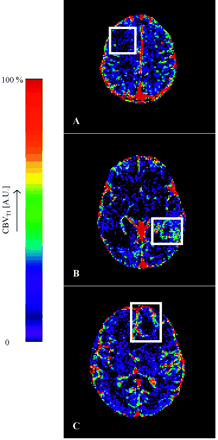 Fig 2.