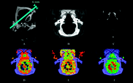 Fig 3.