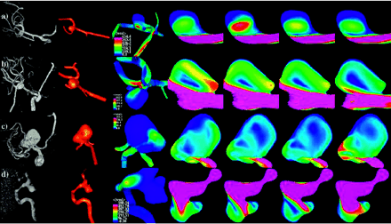 Fig 3.