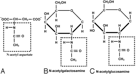 Fig 4.
