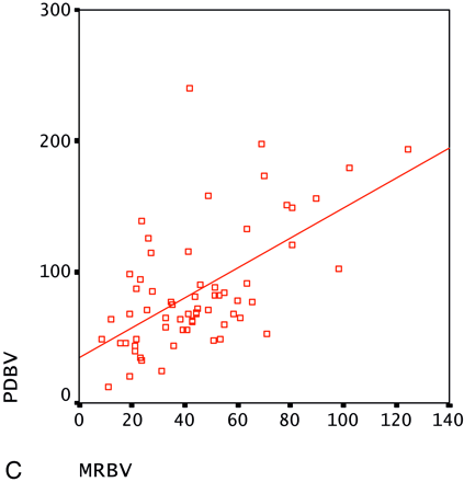 Fig 4.