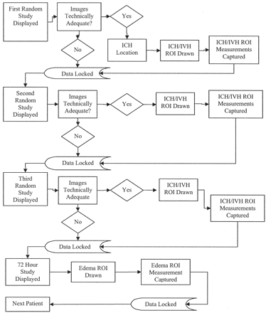 Fig 1.