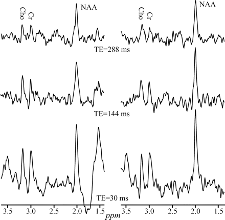 Fig 2.