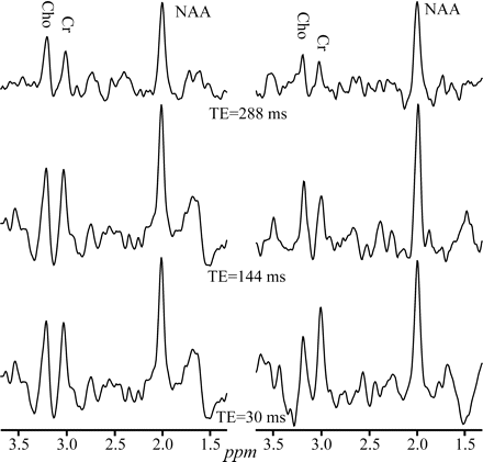 Fig 4.