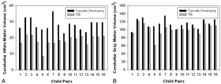 Fig 1.