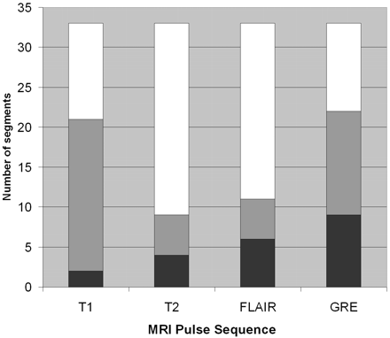 Fig 1.