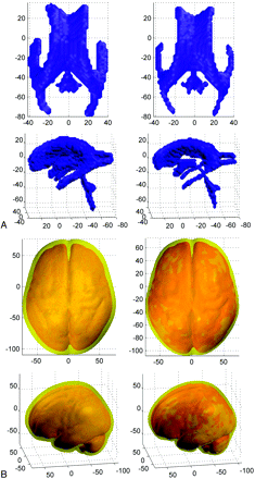 Fig 2.
