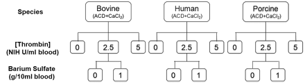 Fig 1.