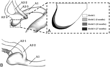 Fig 1.