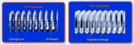 Fig 1.
