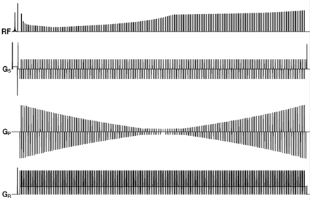 Fig 5.
