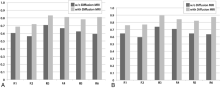 Fig 1.