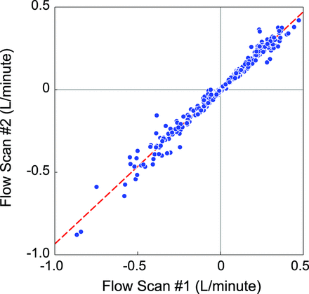 Fig 1.