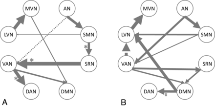 Fig 2.