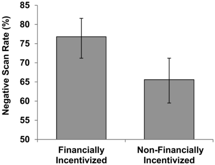 Fig 1.