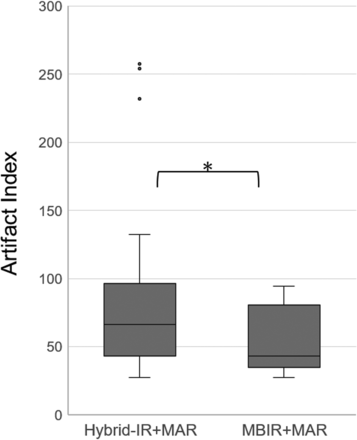 FIG 3.