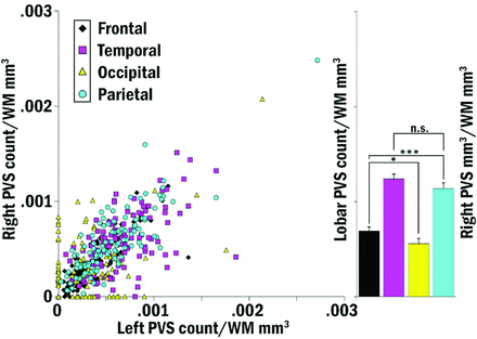 FIG 2.
