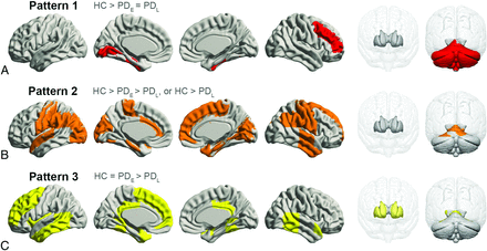 FIG 3.