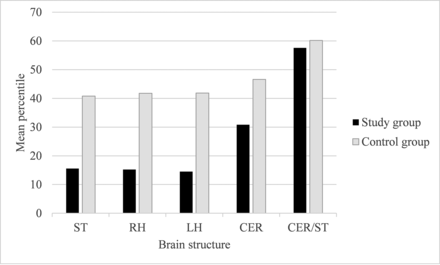 FIG 3.