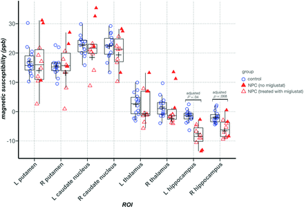 FIG 4.
