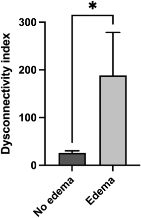 FIG 1.