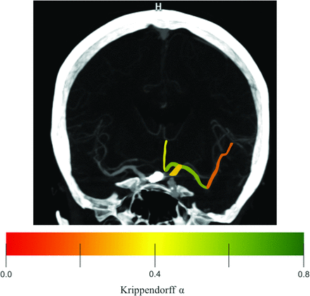 FIG 2.