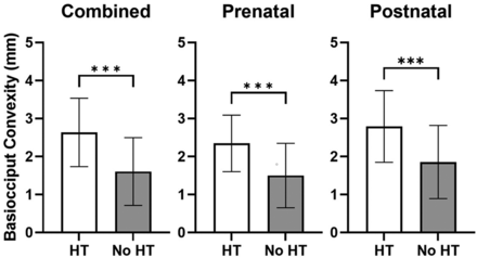 FIG 4.